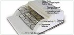 Moonlight Slumber Little Dreamer full mattress