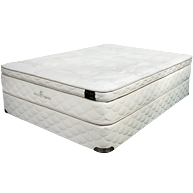 NaturaOrganics EcoRevive Mattress