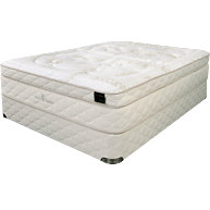 NaturaOrganics EcoSanctuary Ultra Plush Mattress