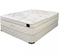 NaturaOrganics EcoSanctuary Firm Mattress