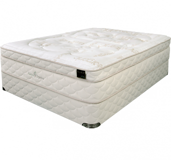 NaturaOrganics EcoSanctuary Firm Mattress